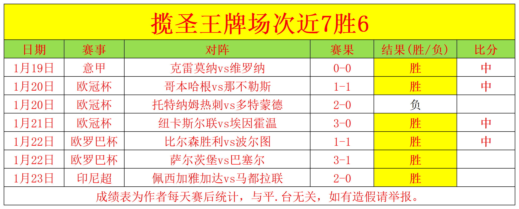 皇马欧冠夺,冠后确认签,下姆巴佩,爱游戏app,爱游戏官网,爱游戏体育官网,爱游戏体育app