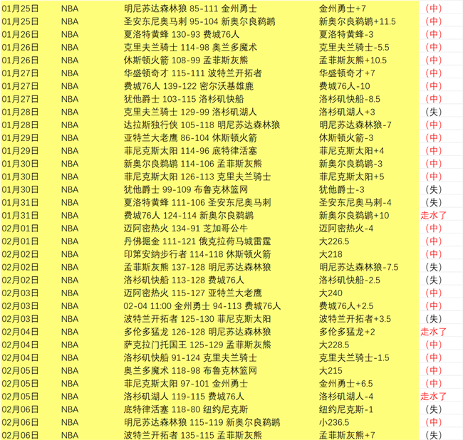 雄狮队亚足,锦标赛半决,赛首战,爱游戏app,爱游戏官网,爱游戏体育官网,爱游戏体育app