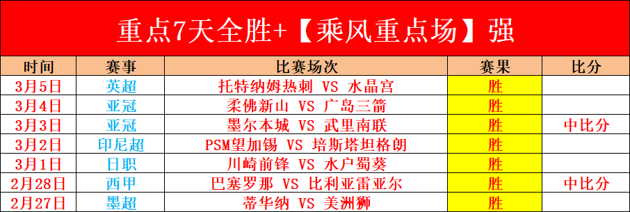 豪言壮志未,埃迪,豪揭秘,爱游戏app,爱游戏官网,爱游戏体育官网,爱游戏体育app