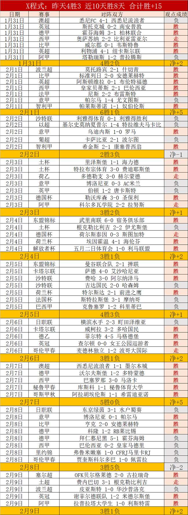 篮网对阵灰,熊比赛总分,分析,爱游戏app,爱游戏官网,爱游戏体育官网,爱游戏体育app