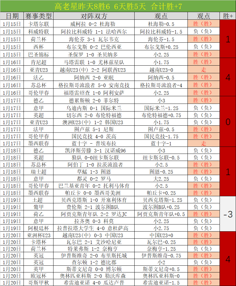德甲,莱比锡主场,击败不来梅,爱游戏app,爱游戏官网,爱游戏体育官网,爱游戏体育app
