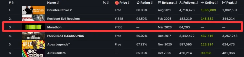 昨日胜场分,西部对决数,据分歧显现,爱游戏app,爱游戏官网,爱游戏体育官网,爱游戏体育app
