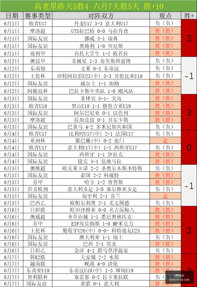 爱游戏,爱游戏app,爱游戏官网,爱游戏app,爱游戏官网,爱游戏体育官网,爱游戏体育app