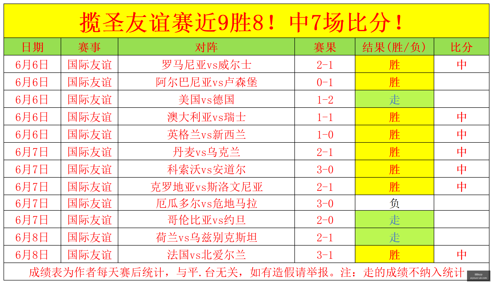 爱游戏,爱游戏app,爱游戏官网,爱游戏app,爱游戏官网,爱游戏体育官网,爱游戏体育app