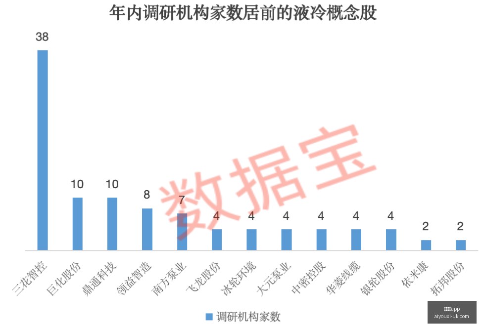小米电竞新,品亮相,王者荣耀联,爱游戏app,爱游戏官网,爱游戏体育app