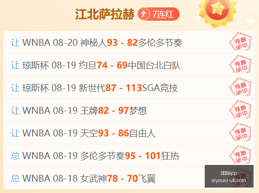 海伍德签约,詹姆斯,场外聚焦虽,爱游戏app,爱游戏官网,爱游戏体育app