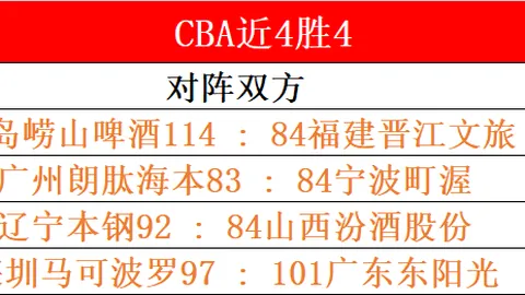 “南门命名由来揭秘：南门背后有趣故事”