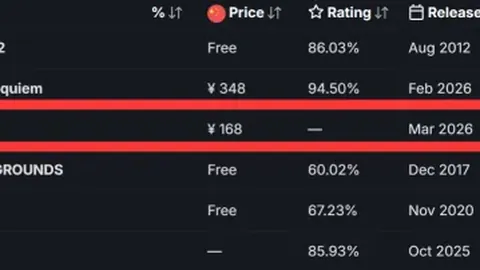 NBA昨日胜场分析：西部对决数据分歧显现