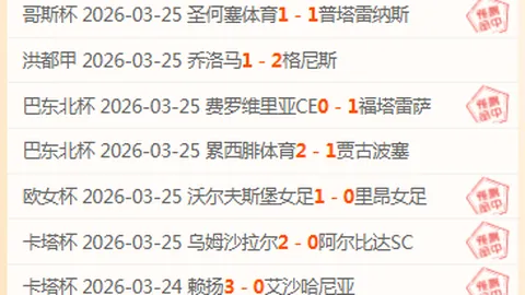 卡塔尔亚洲杯力克中国夺冠：A组全胜纪录持续！