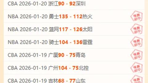 “亚洲杯乒乓球男单三四名战：林诗栋对决林昀儒 高光时刻回顾”